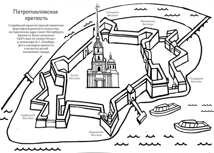 Старый план Петропавловской крепости